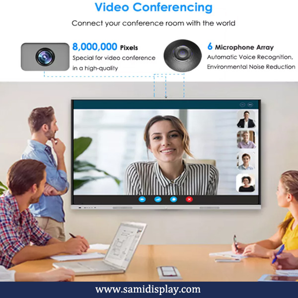What Are Digital Whiteboards for Business?