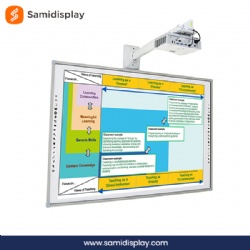 105 inch Electronic whiteboard
